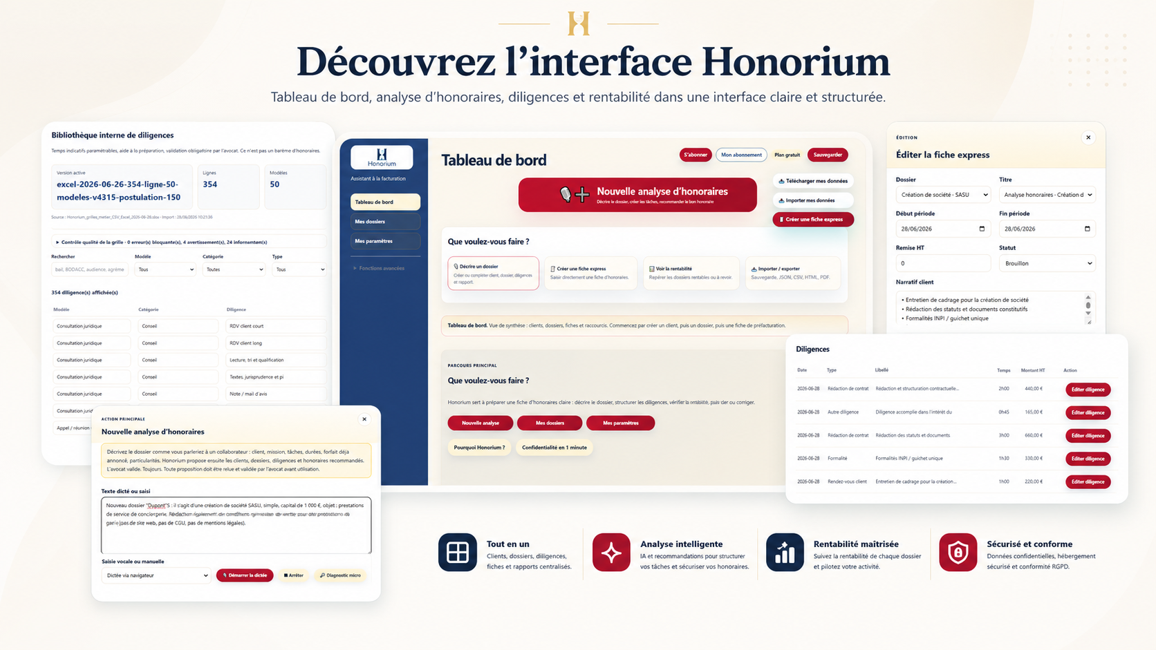 Aperçu de l’interface Honorium : tableau de bord, analyse d’honoraires, bibliothèque de diligences et rentabilité.